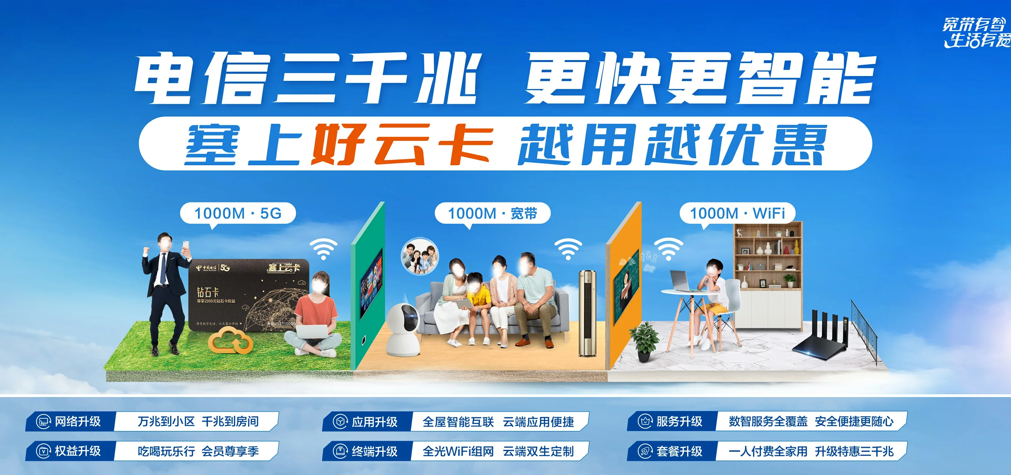 中国电信 孝义市电信宽带 宽带套餐