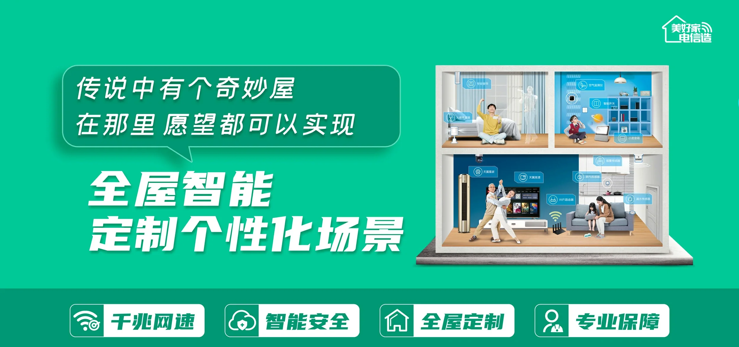 中国电信 孝义市电信宽带 宽带套餐